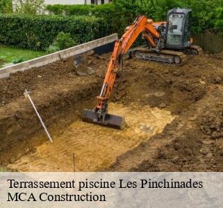 Terrassement piscine  les-pinchinades-13080 MCA Construction 